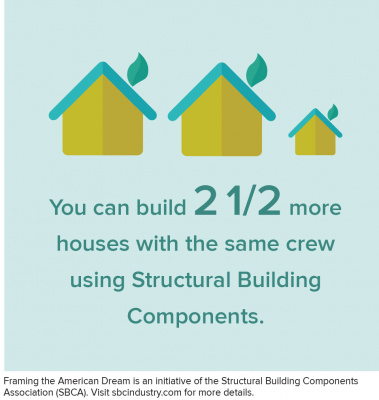 build more 2 1/2 more houses with components